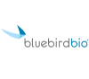 Corporate logo for Blue