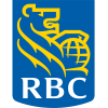 Corporate logo for Royal Bank Of Canada